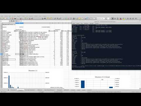 Performance Benchmarking of Elbrus CPUs in Real-World Scenarios