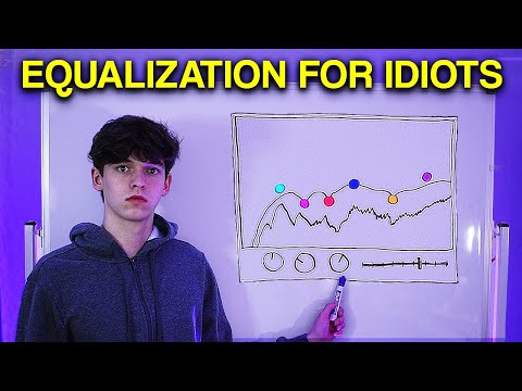 Equalization Settings for Different Music Genres Explained