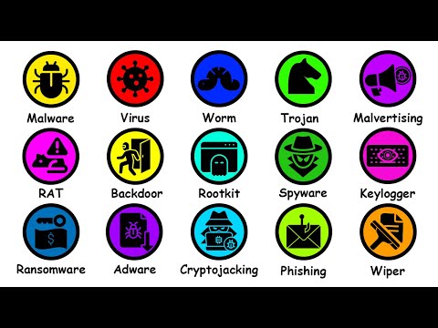 How Malware Affects Your Computer's Performance and Security