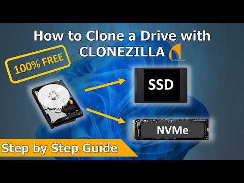 Creating a Clonezilla USB Boot for Disk Cloning and Backup