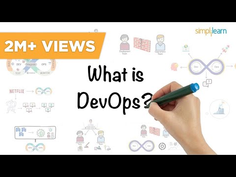 Understanding the Role of Code Repositories in DevOps