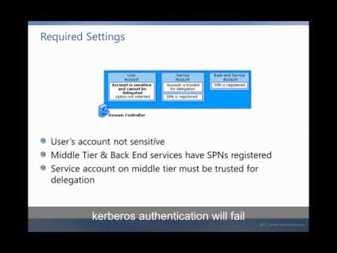 Troubleshooting Common Kerberos Issues in Enterprise Systems