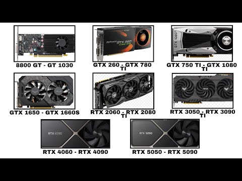 Maximizing Performance with GTX Graphics Cards in Gaming
