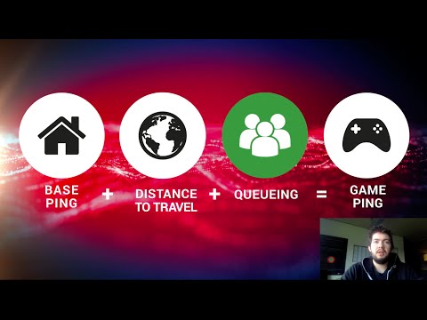 The Impact of Internet Speed on Online Gaming Performance