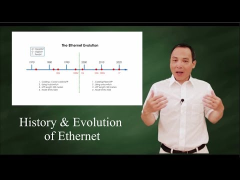 Future Trends in IEEE 802.3 Ethernet Technology
