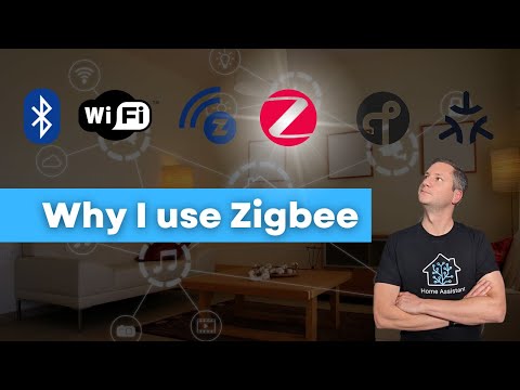 Archer C6 Compatibility with Smart Home Devices Explained