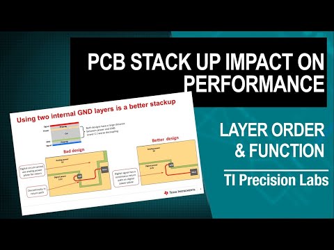 How Computer Boards Impact Overall System Performance