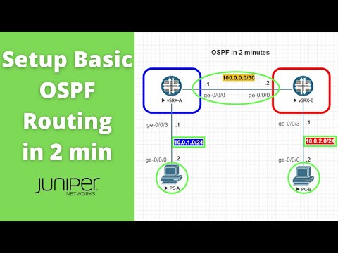 Enhancing Performance with Juniper Routing Protocols