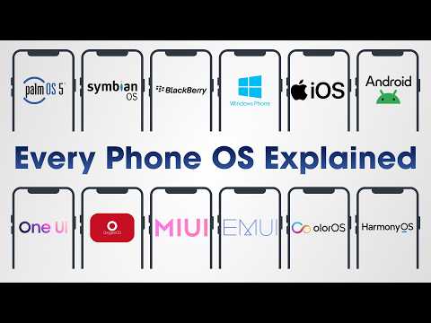 The Evolution of App Launchers in Modern Operating Systems