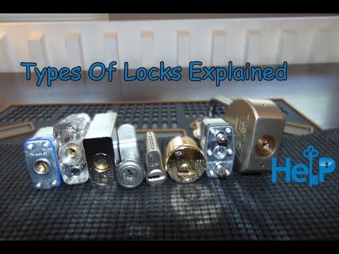 Understanding the Different Types of Locks for Home Security