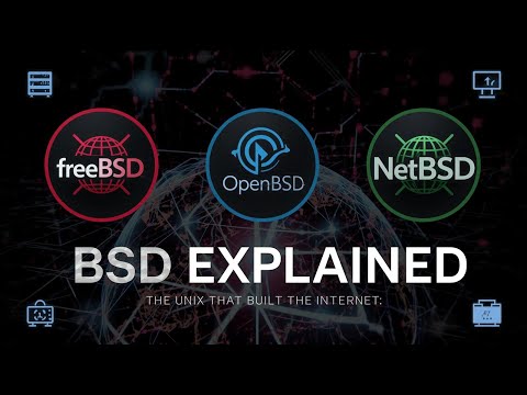 Comparing BSD Variants: FreeBSD, OpenBSD, and NetBSD