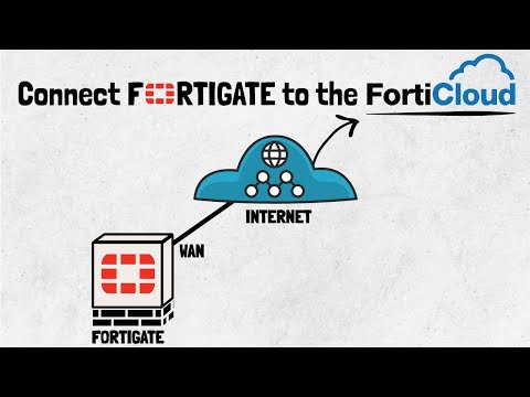 Integrating FortiCloud with Your Existing IT Infrastructure