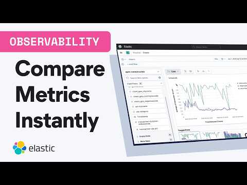 Advanced Kibana Dashboards for Enhanced Data Insights