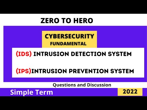 The Role of IDS and IPS in Modern Cybersecurity