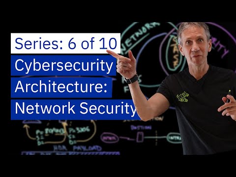 CPE Security: Protecting Your Network from Threats