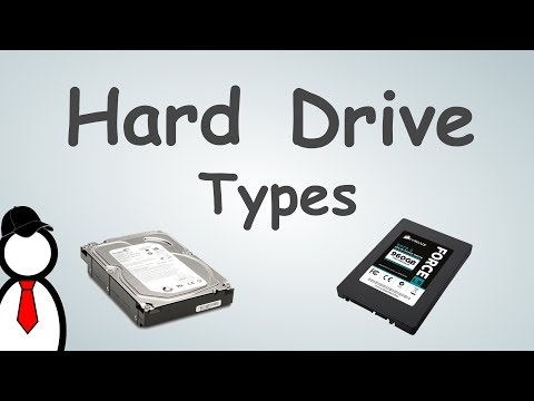 Understanding the Four Different Types of Hard Disks Available