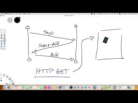 Overview of Stateful Multilayer Inspection Firewall for Security