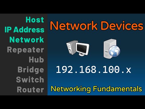 Understanding the Role of a Host in Networking