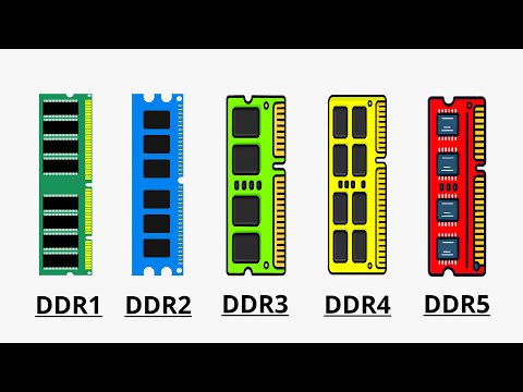 Understanding DDR3: Key Features and Benefits Explained
