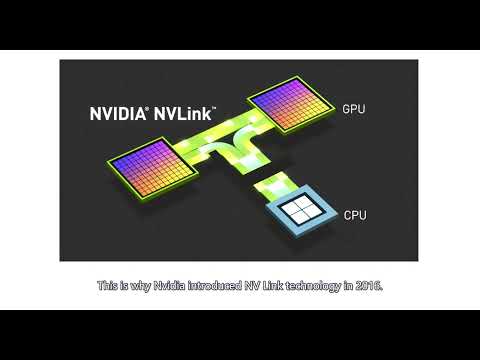 Understanding Infiniband Architecture and Its Benefits