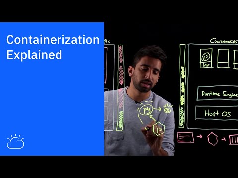 Exploring the Future of Container Technology in DevOps