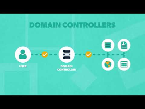 Best Practices for Securing Your Domain Controller Setup
