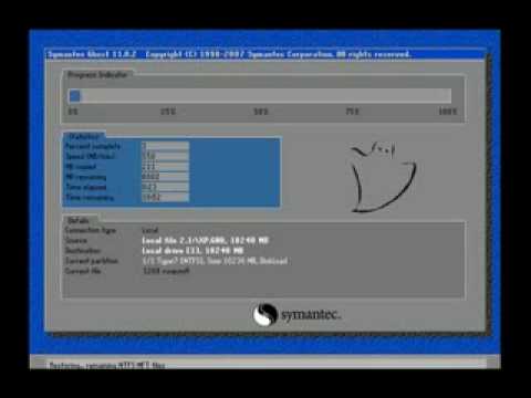 Ghost Backup Software Overview for Data Protection