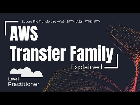 Best Practices for Secure File Transfers Using AWS Transfer