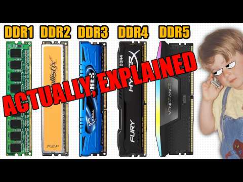 Understanding DDR4 RAM Specifications and Their Impact