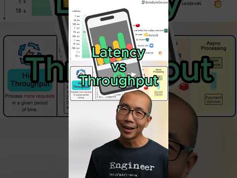 Disk Latency: Key Metrics Every IT Professional Should Know