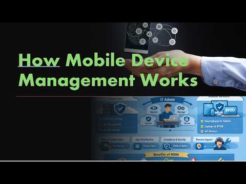 Enhancing Security with Flyve MDM for Business Devices
