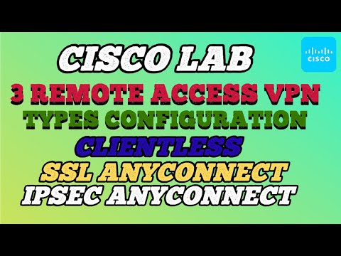 Optimizing Performance of AnyConnect on Different Networks