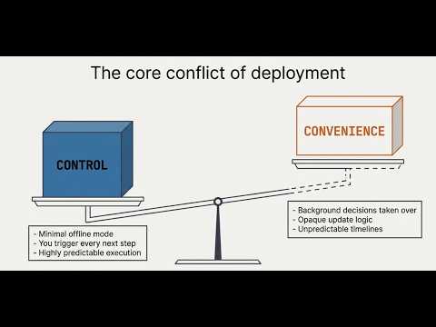 ASIX Driver Compatibility with Various Operating Systems