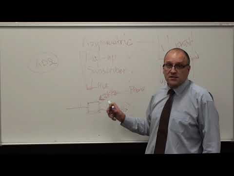 Understanding ADSL Technology: How It Works and Benefits