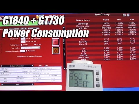 GT 730 Power Consumption: Efficiency and Performance Balance