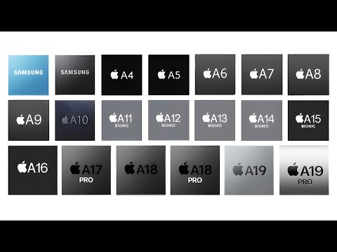 The Evolution of Face ID Technology Over the Years