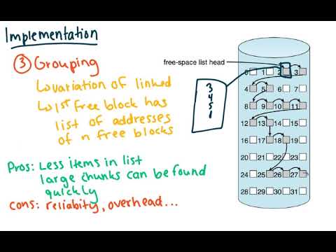 Free Space Management Tools: A Comprehensive Guide