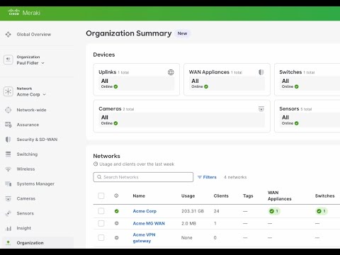 Meraki Dashboard: A Comprehensive User Guide for Admins