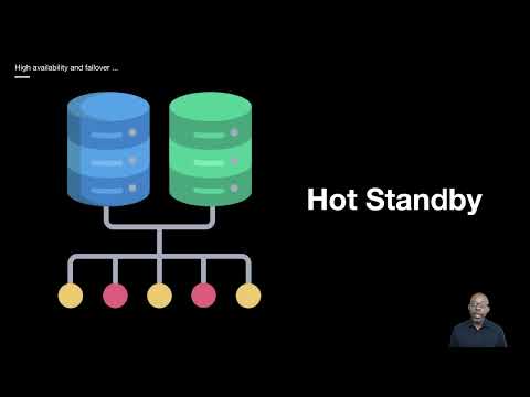 Evaluating Failover Performance in High Availability Systems