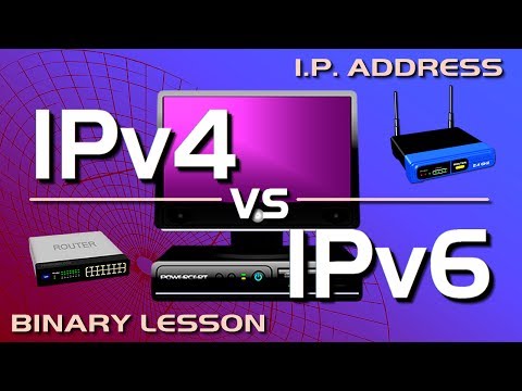 IPv4 vs IPv6: Key Differences and Transition Strategies