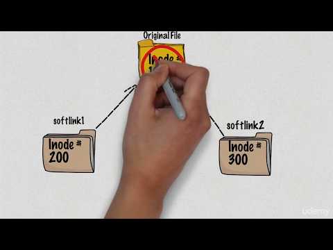 Hard Links vs. Soft Links: Key Differences Explained