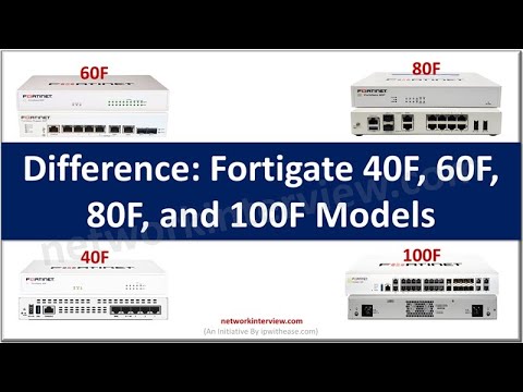 Comparing Fortinet Firewall Models: Which One to Choose?