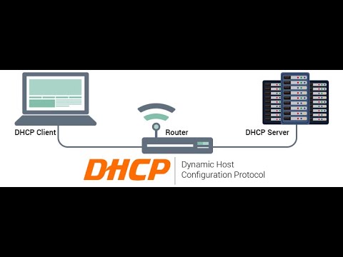 How DHCP Binding Impacts Network Security and Performance