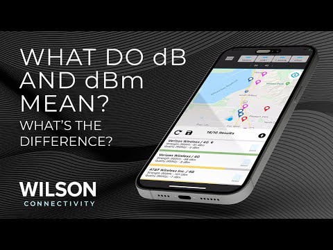Comparing DBM Values: What They Mean for Your Network