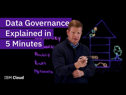 Data Monitoring Best Practices for Compliance and Governance