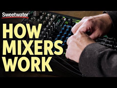 Understanding Audio Mixer Features for Beginners