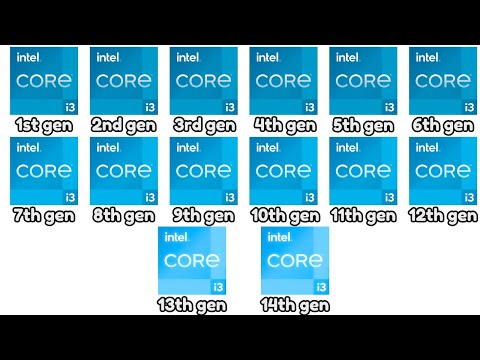 Understanding Core i3 Architecture: What You Need to Know