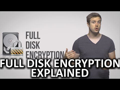 Understanding Hard Drive Encryption for Data Security