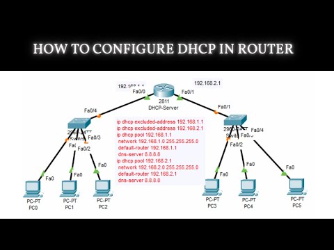 Simulating DHCP Configurations with Packet Tracer