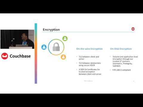 Couchbase Security Best Practices for Data Protection